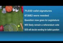 Culture War Ambush Hidden Inside Election Bill Citizen initiative to bar transgender girls in girls sports gets