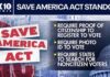 Trump pushes SAVE America Act & end to filibuster | FOX 10 Phoenix