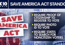 Trump Corners Thune Over Voter ID Trump pushes SAVE America Act & end to filibuster | FOX 10 Phoenix
